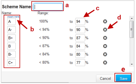 Manage an ELMS-Canvas Gradebook for Instructors - - IT Service Desk